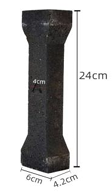 Furnace Platform